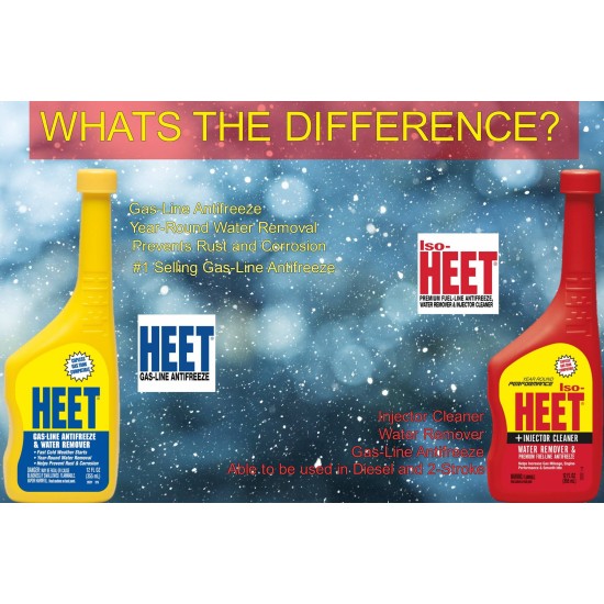 HEET Gas-Line Antifreeze And Water Remover  12 fl. oz Yellow